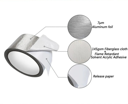 Flammhemmendes selbstklebendes Aluminiumfolie HVAC-Wärmedämmungs-Fiberglas-Stoff-Band
